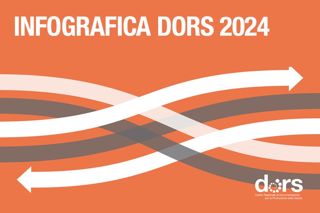 infografica Dors